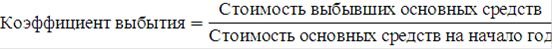 Коэффициент обновления основных средств